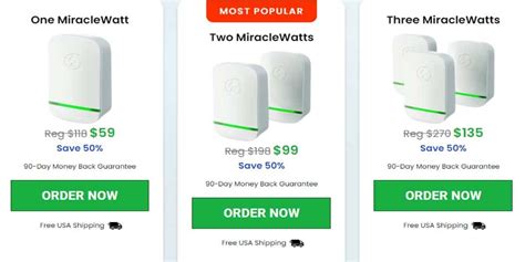 electricity saving box reviews|is miracle box a scam.